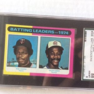 1975 Topps Mini Baseball Card 306 Batting Leaders